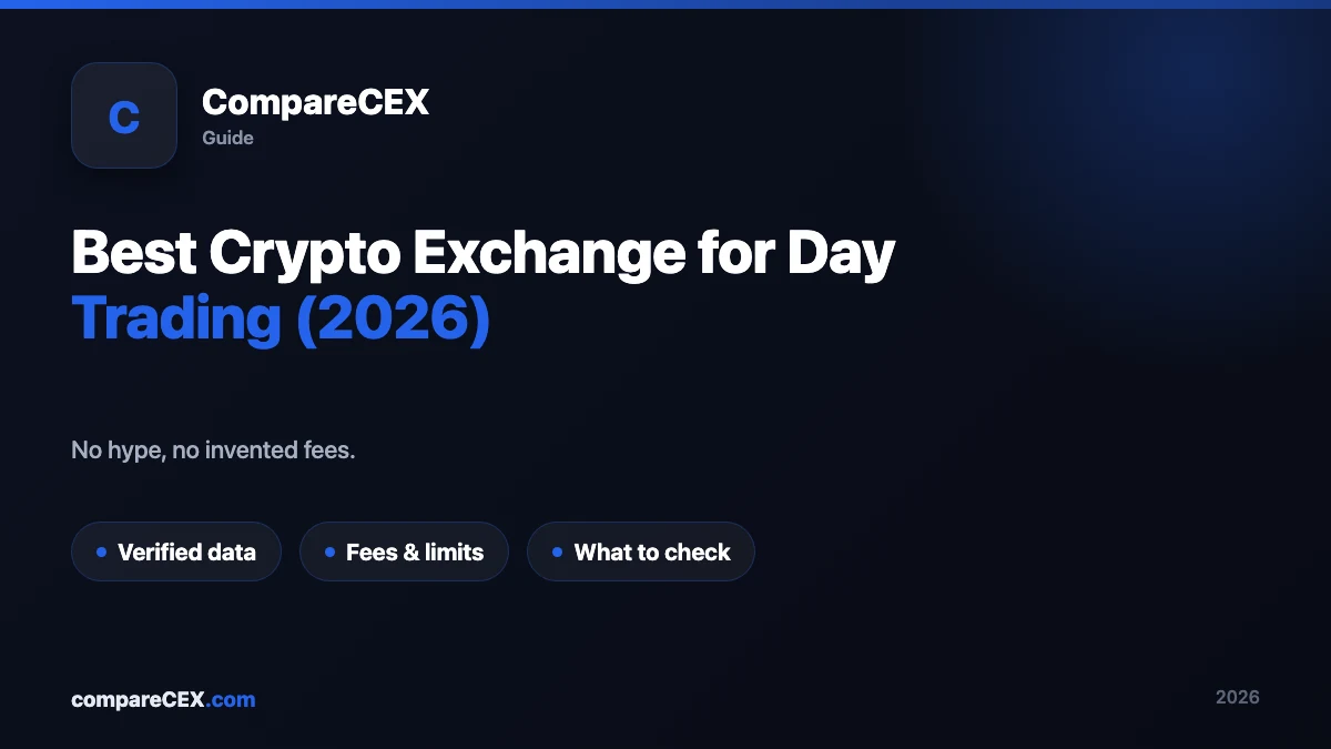Best Crypto Exchange for Day Trading (2026): How to Pick One Without Guessing