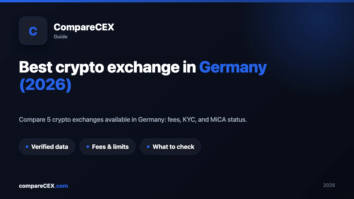 Best crypto exchange in Germany (2026): fees and MiCA rules