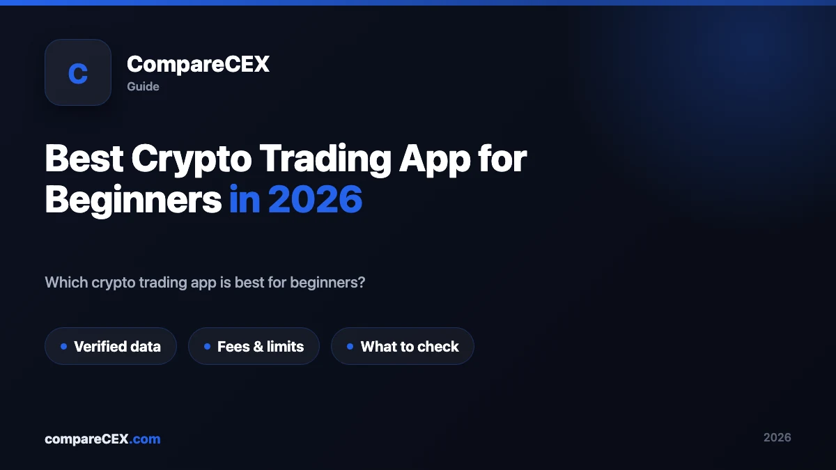 Best Crypto Trading App for Beginners in 2026: How to Actually Choose One