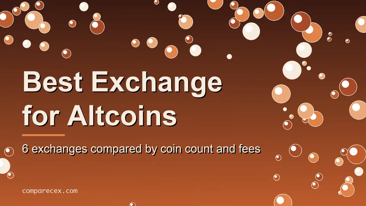 Comparison panel ranking six crypto exchanges by coins listed and spot trading fees
