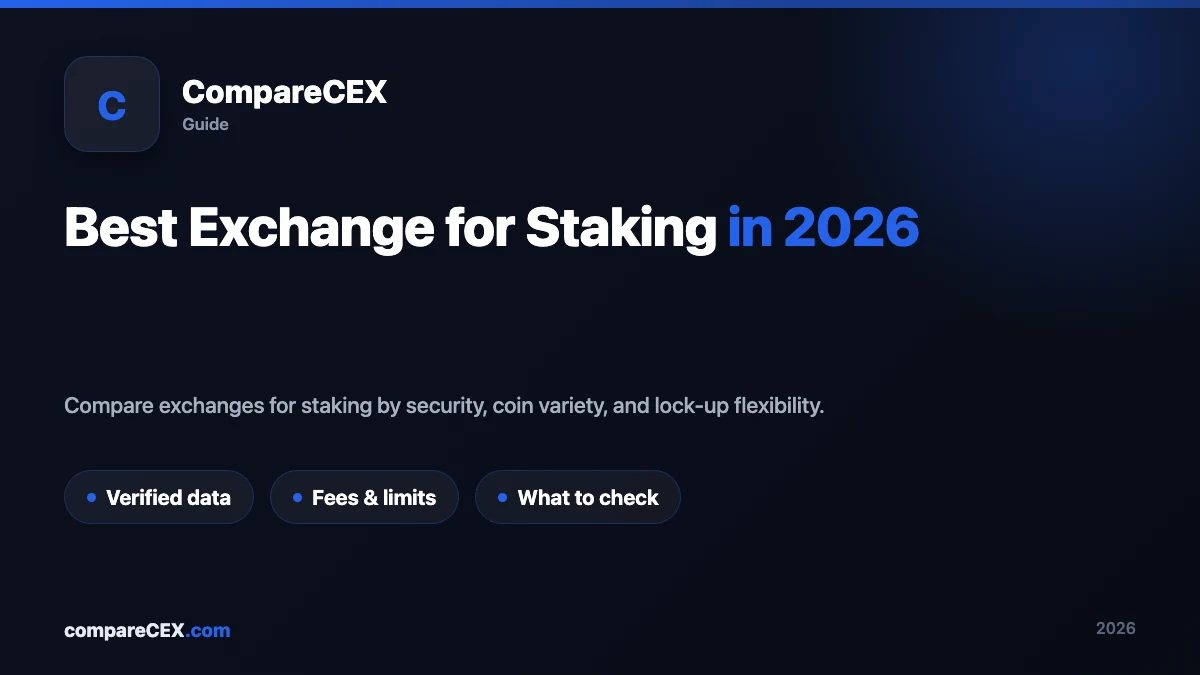 Best Exchange for Staking in 2026: How to Choose the Right One
