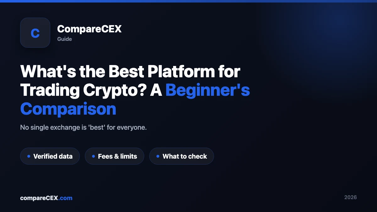 What's the Best Platform for Trading Crypto? A Beginner's Comparison