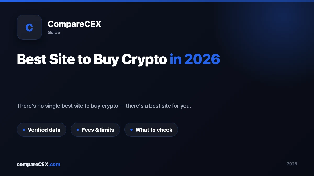 Best Site to Buy Crypto in 2026: How to Pick the Right One