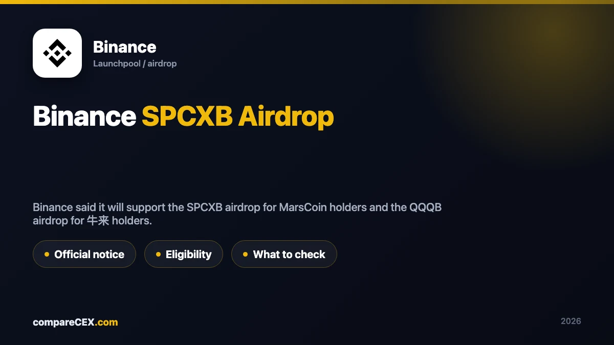 Binance SPCXB and QQQB airdrop announcement