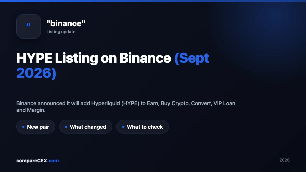 HYPE Listing on Binance (Sept 2026): What Happened and What to Check