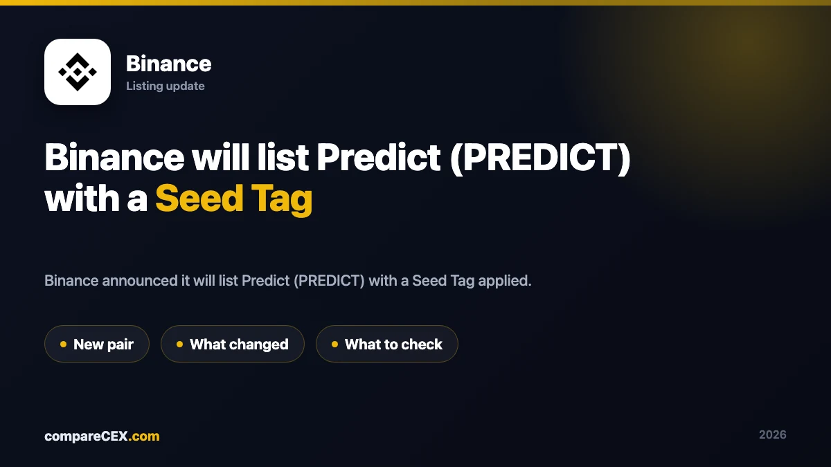 Binance will list Predict (PREDICT) with a Seed Tag