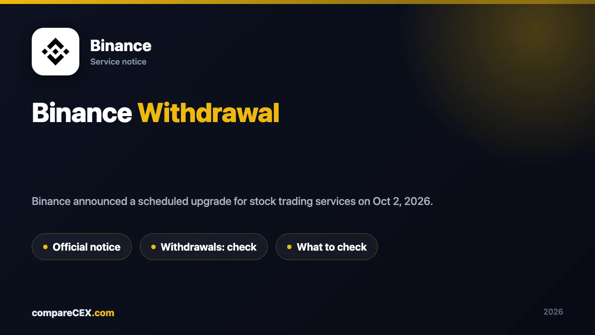 Binance scheduled upgrade announcement