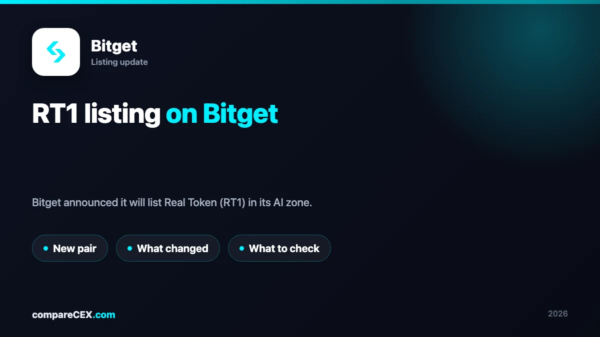 RT1 listing on Bitget: what happened and what to check