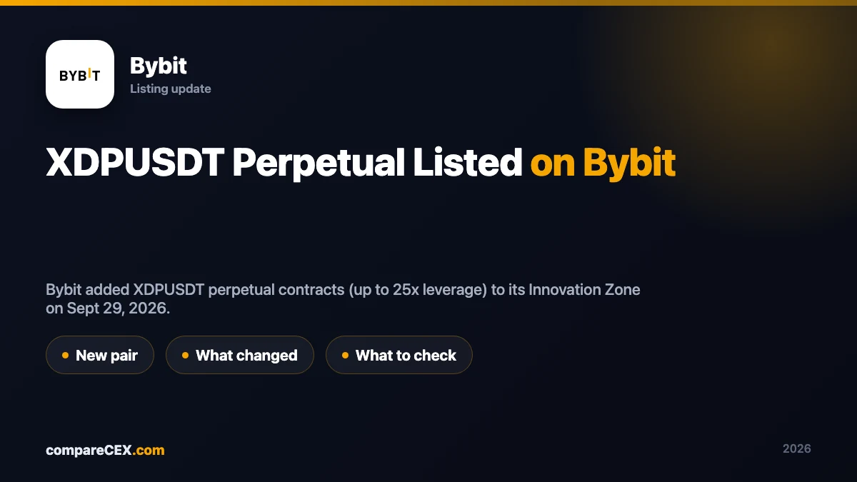 XDPUSDT Perpetual Listed on Bybit: What the Innovation Zone Launch Means