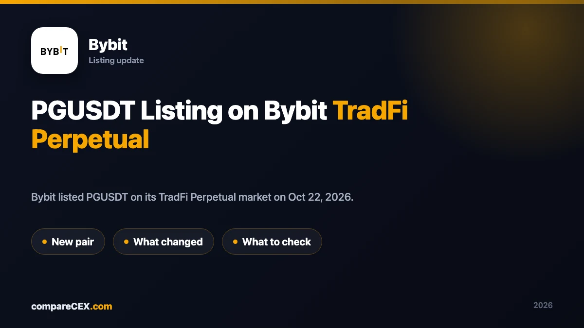 PGUSDT Listing on Bybit TradFi Perpetual: What to Check