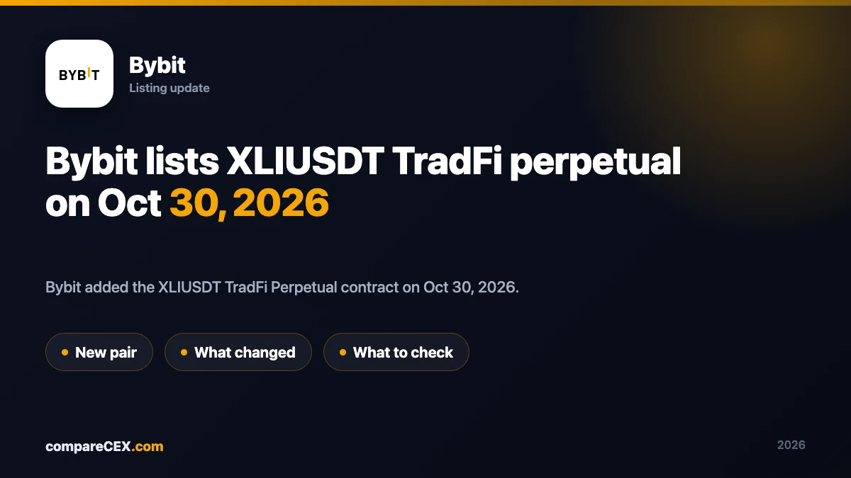 Bybit lists XLIUSDT TradFi perpetual on Oct 30, 2026