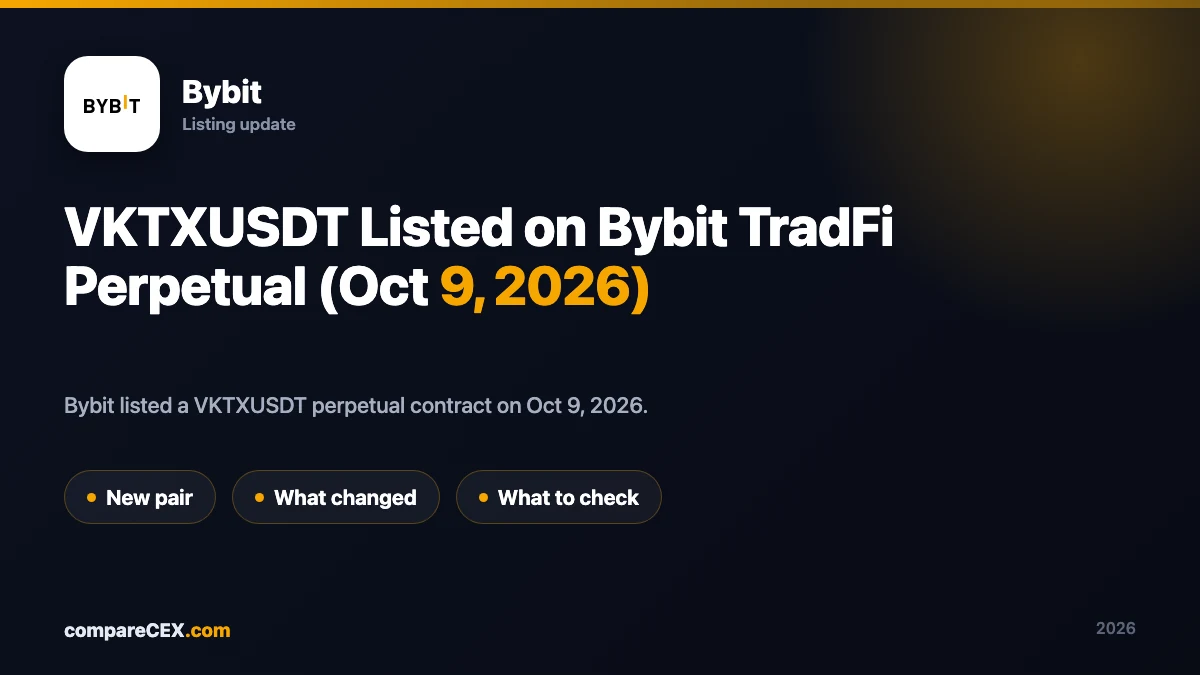 Bybit VKTXUSDT listing announcement