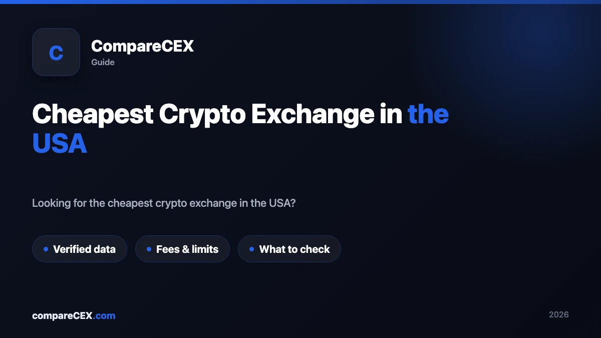 Cheapest Crypto Exchange in the USA: How to Actually Compare Costs