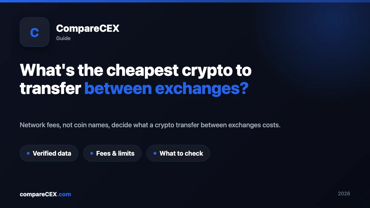 What's the cheapest crypto to transfer between exchanges?