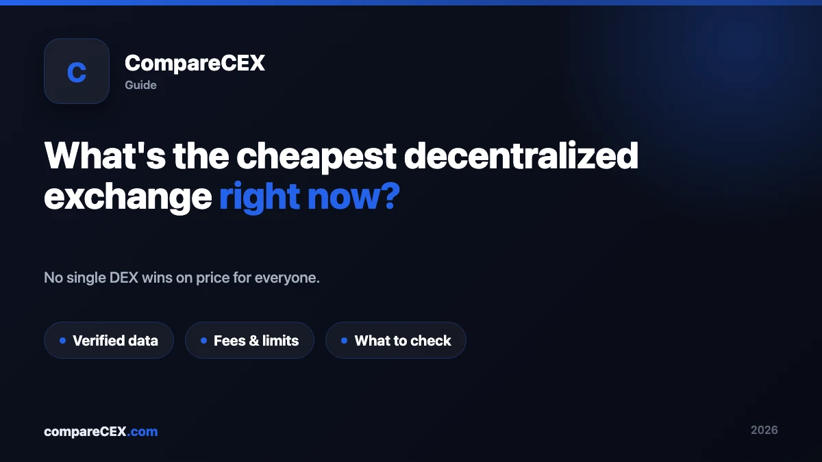 What's the cheapest decentralized exchange right now?