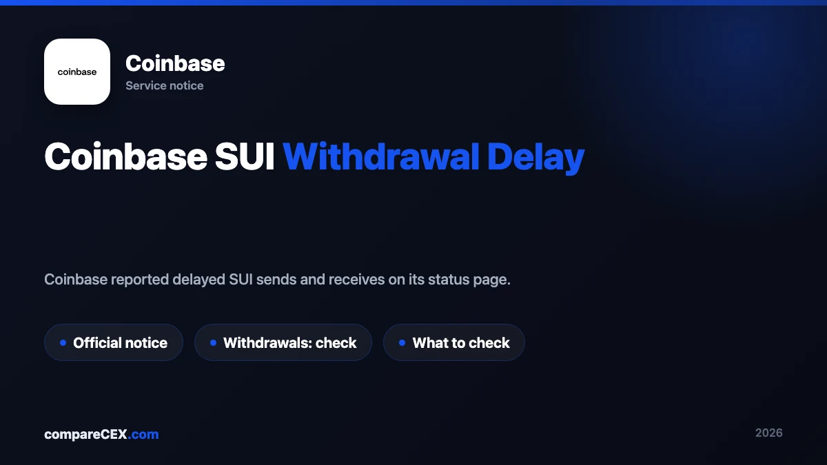 Coinbase outage notice