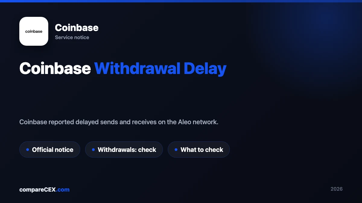 Coinbase Withdrawal Delay: Aleo Network Sends/Receives Incident (Sept 2026)
