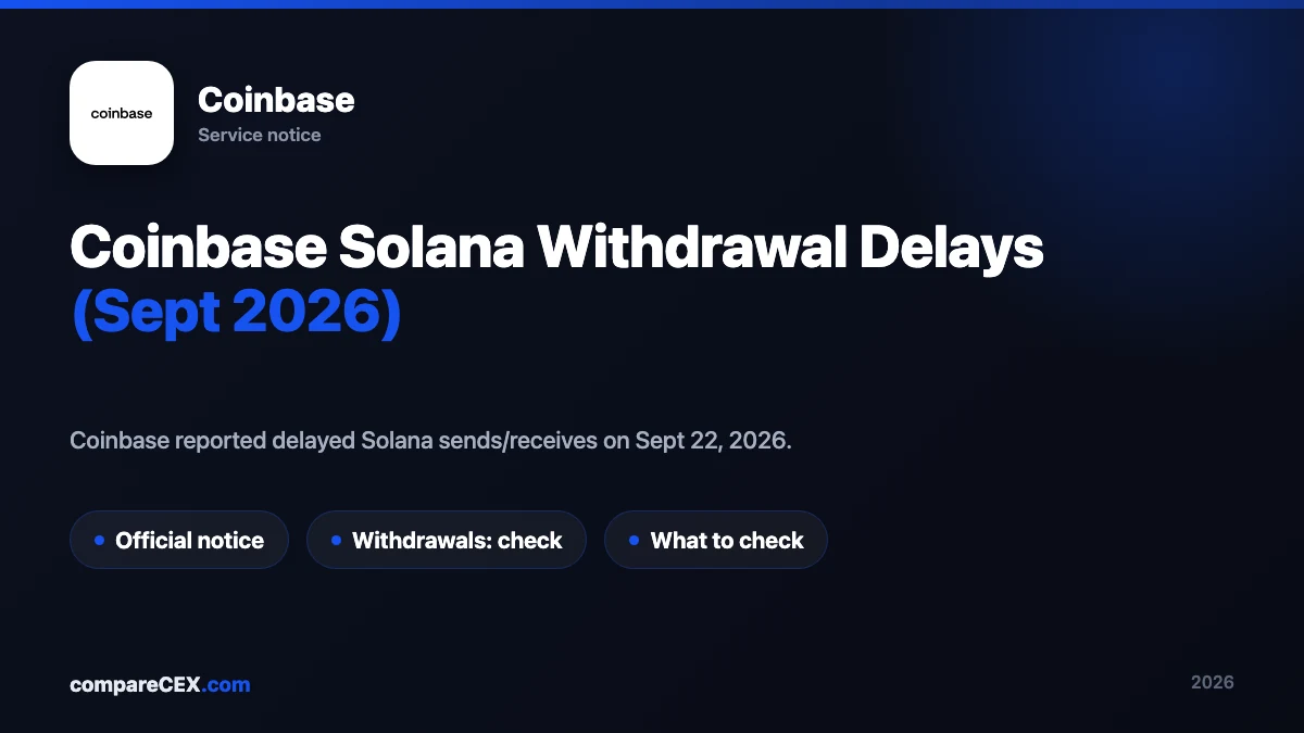 Coinbase Solana withdrawal delay incident