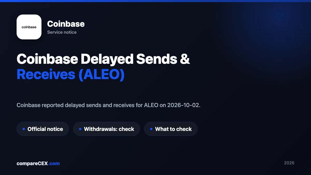 Coinbase ALEO withdrawal delay outage