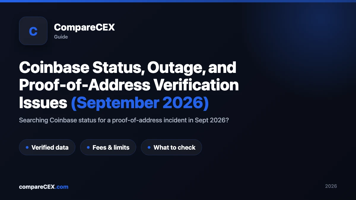 Coinbase Status, Outage, and Proof-of-Address Verification Issues (September 2026): What's Confirmed