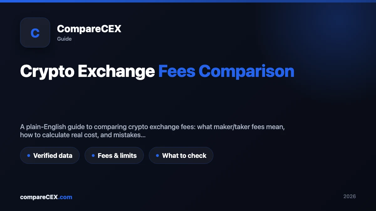 Crypto Exchange Fees Comparison: How Do You Actually Compare Trading Costs?