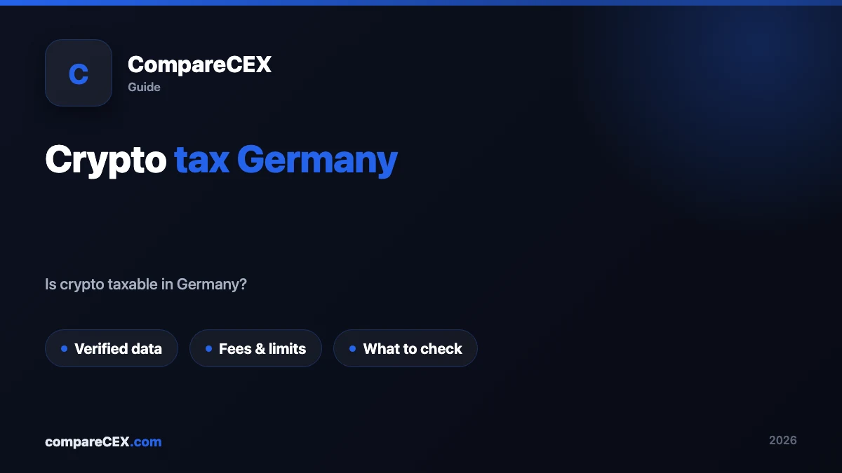 Crypto tax Germany: the holding period and €1,000 rule