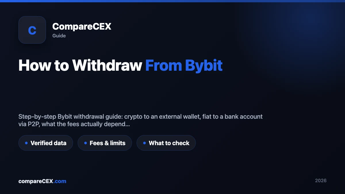 Two-path diagram showing a Bybit withdrawal splitting into crypto to an external wallet and fiat via P2P to a linked bank account