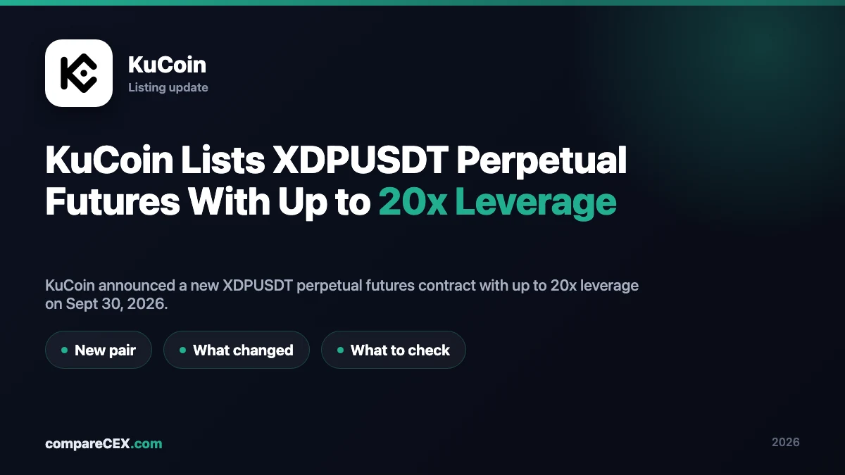 KuCoin Lists XDPUSDT Perpetual Futures With Up to 20x Leverage