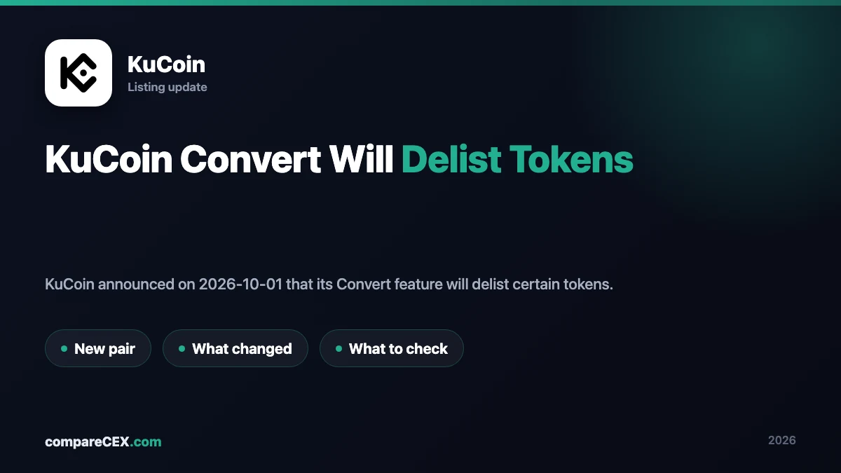 KuCoin Convert delisting announcement