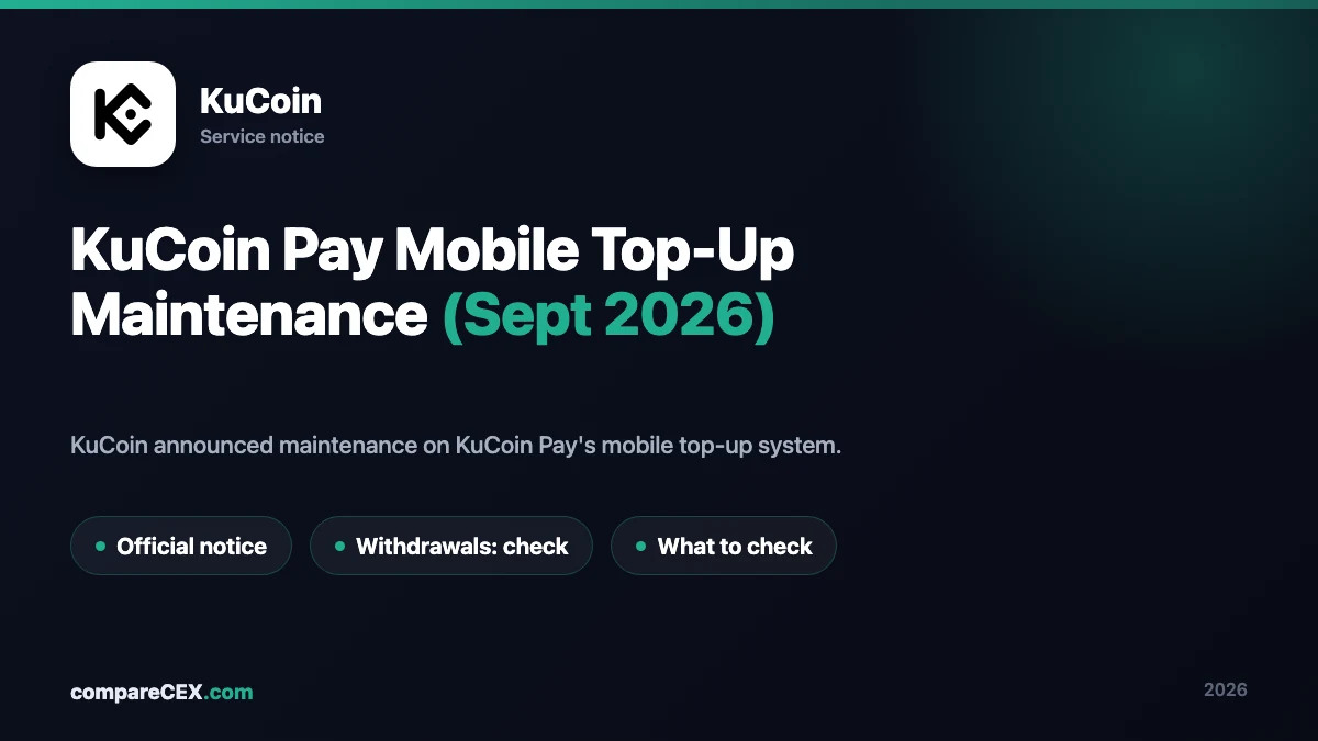 KuCoin Pay maintenance notice
