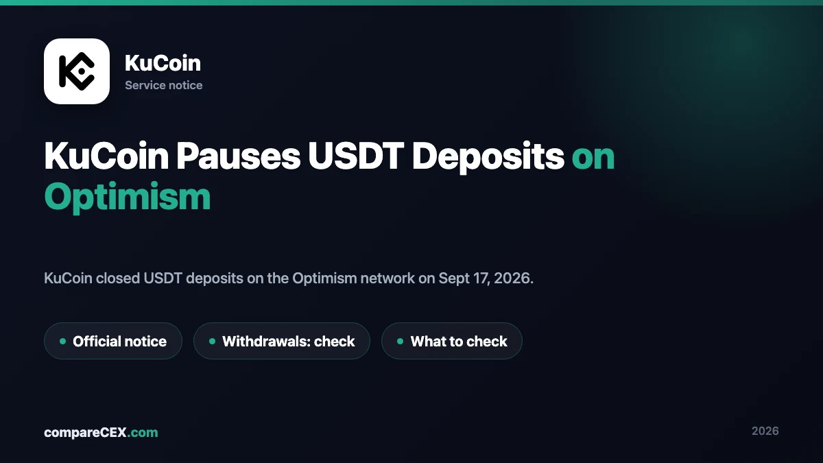 KuCoin USDT Optimism deposit halt September 2026