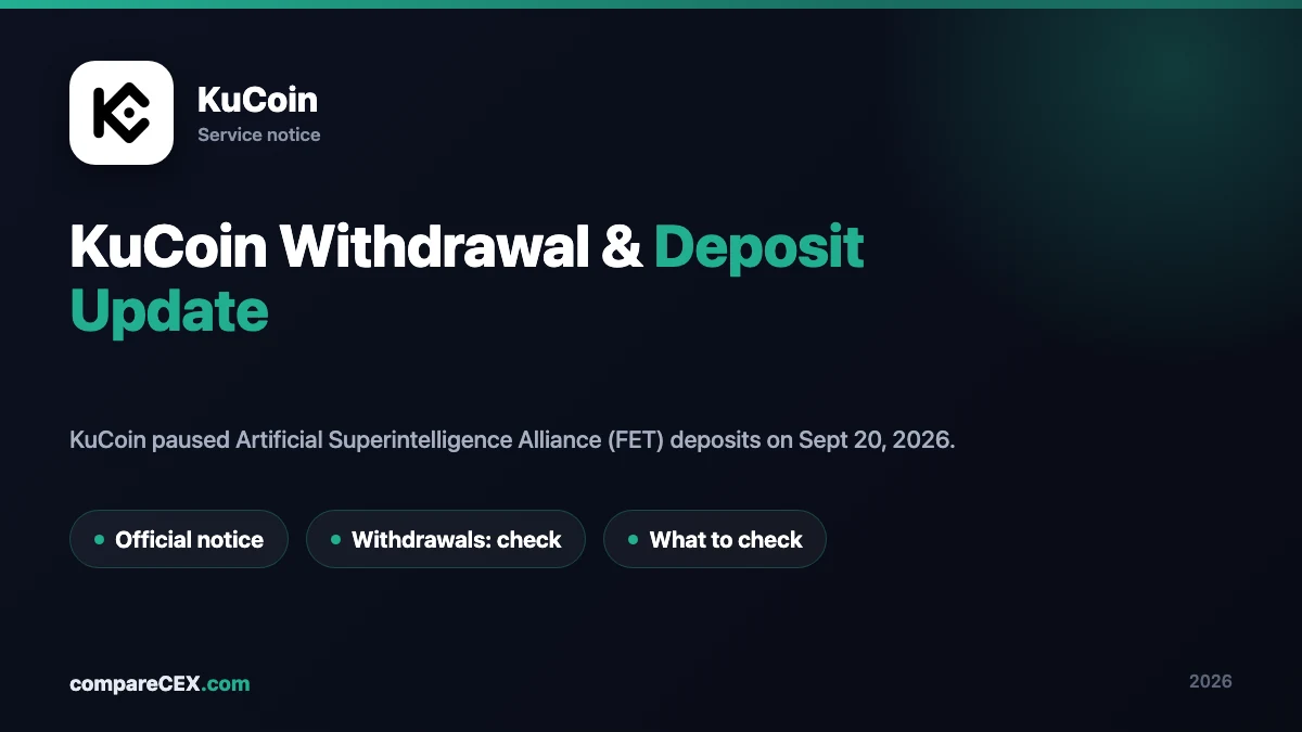 KuCoin outage update