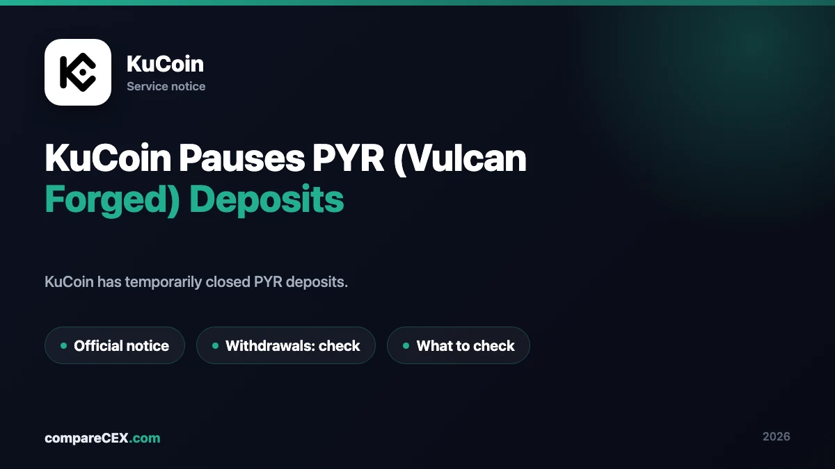 KuCoin PYR deposit pause