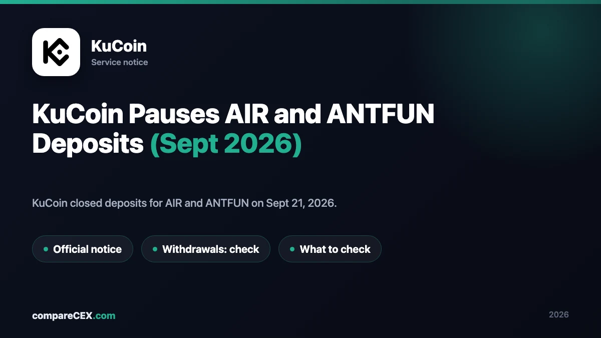 KuCoin outage announcement
