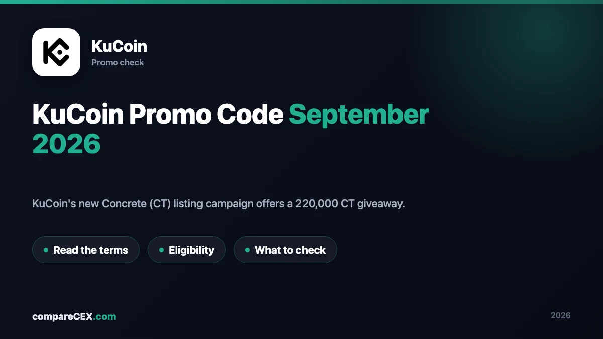 KuCoin promo code September 2026