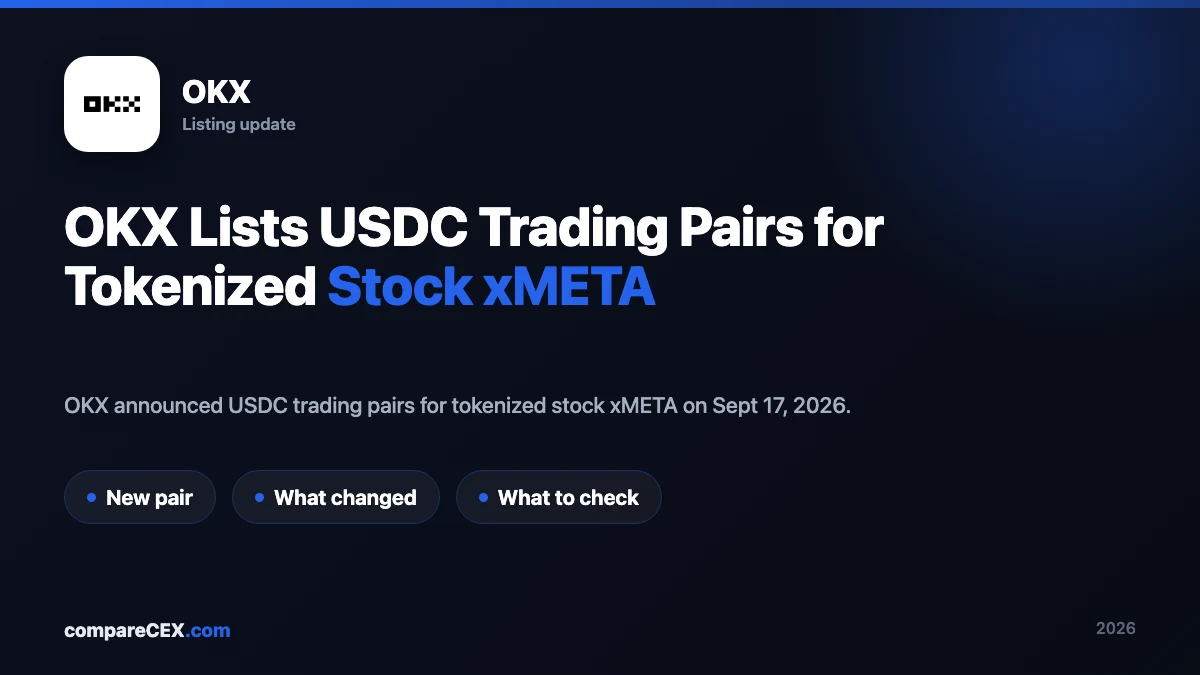 OKX USDC listing for tokenized stock xMETA
