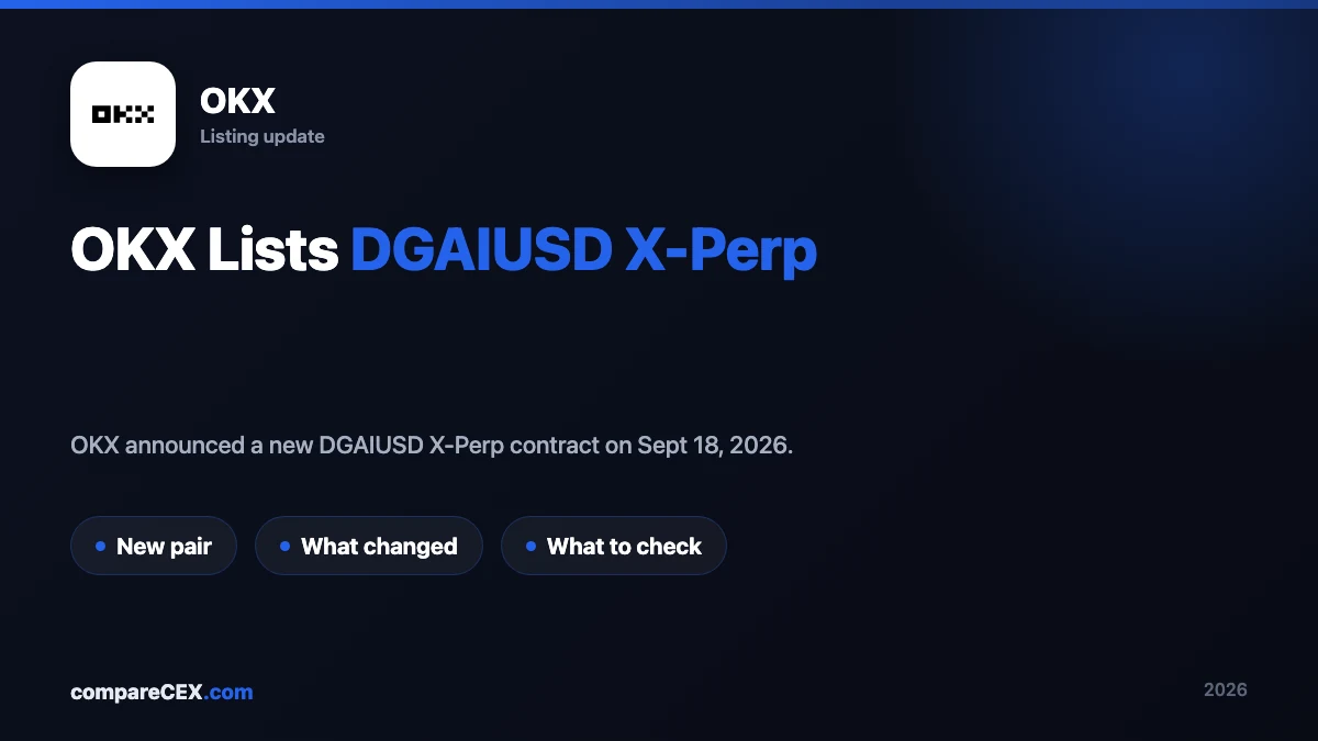 OKX DGAIUSD X-Perp listing announcement