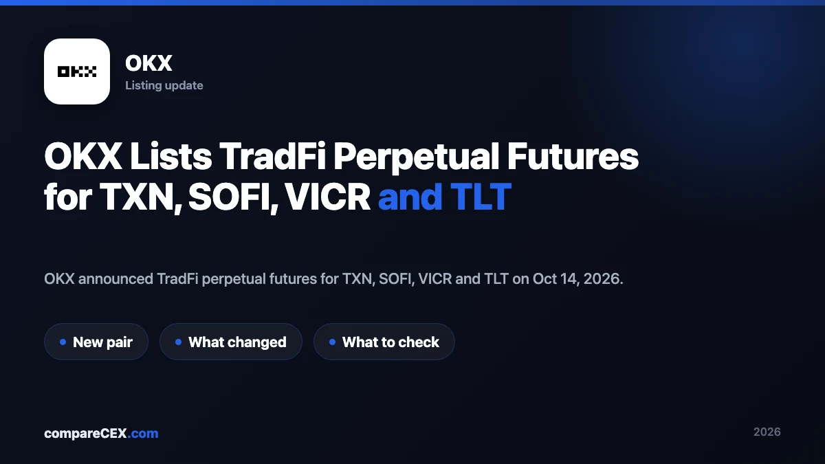 OKX listing announcement