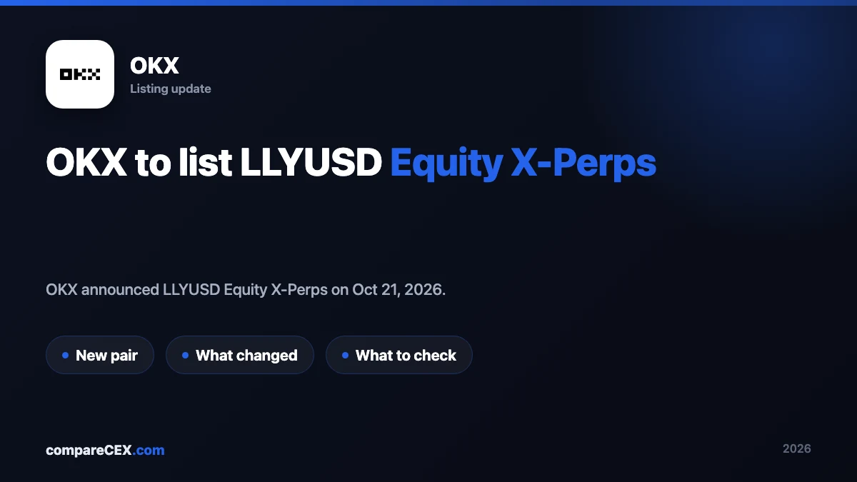 OKX listing announcement