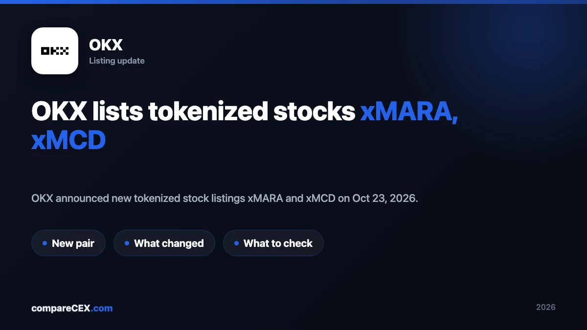 OKX lists tokenized stocks xMARA, xMCD: what to check