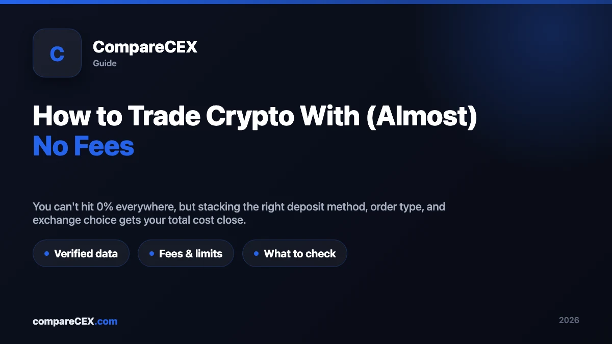 How to Trade Crypto With (Almost) No Fees: A Step-by-Step Guide